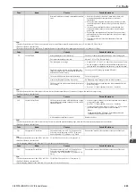 Preview for 223 page of Omron Q2V Series Technical Manual