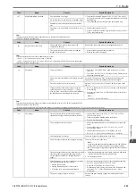 Preview for 233 page of Omron Q2V Series Technical Manual