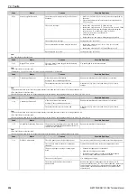 Preview for 236 page of Omron Q2V Series Technical Manual