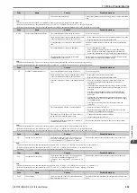 Preview for 239 page of Omron Q2V Series Technical Manual