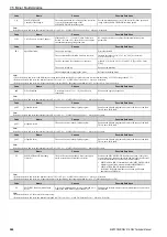 Preview for 240 page of Omron Q2V Series Technical Manual