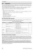 Preview for 270 page of Omron Q2V Series Technical Manual