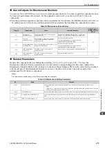 Preview for 273 page of Omron Q2V Series Technical Manual