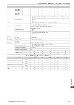 Preview for 293 page of Omron Q2V Series Technical Manual