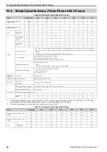 Preview for 296 page of Omron Q2V Series Technical Manual