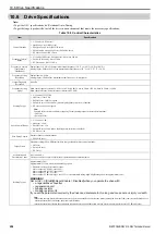 Preview for 298 page of Omron Q2V Series Technical Manual