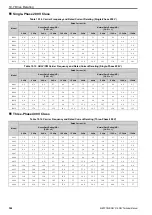 Preview for 302 page of Omron Q2V Series Technical Manual