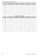 Preview for 306 page of Omron Q2V Series Technical Manual