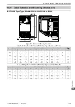 Preview for 307 page of Omron Q2V Series Technical Manual