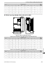 Preview for 309 page of Omron Q2V Series Technical Manual