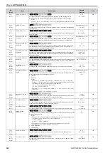 Preview for 320 page of Omron Q2V Series Technical Manual