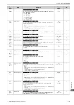 Предварительный просмотр 323 страницы Omron Q2V Series Technical Manual