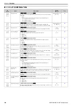 Предварительный просмотр 328 страницы Omron Q2V Series Technical Manual