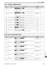 Предварительный просмотр 329 страницы Omron Q2V Series Technical Manual