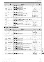 Preview for 337 page of Omron Q2V Series Technical Manual