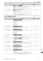 Предварительный просмотр 341 страницы Omron Q2V Series Technical Manual