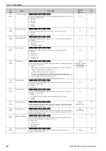 Preview for 342 page of Omron Q2V Series Technical Manual