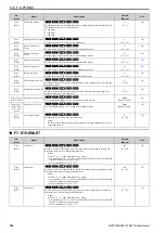 Предварительный просмотр 344 страницы Omron Q2V Series Technical Manual