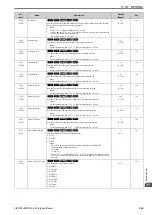 Предварительный просмотр 345 страницы Omron Q2V Series Technical Manual