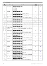 Предварительный просмотр 346 страницы Omron Q2V Series Technical Manual