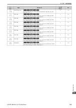 Preview for 347 page of Omron Q2V Series Technical Manual