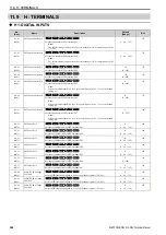 Preview for 348 page of Omron Q2V Series Technical Manual