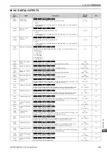 Предварительный просмотр 353 страницы Omron Q2V Series Technical Manual