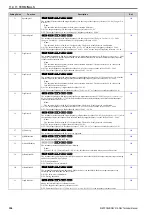 Preview for 356 page of Omron Q2V Series Technical Manual