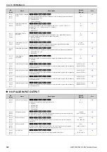 Preview for 362 page of Omron Q2V Series Technical Manual