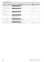 Preview for 364 page of Omron Q2V Series Technical Manual