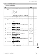 Preview for 365 page of Omron Q2V Series Technical Manual