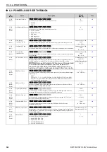 Preview for 366 page of Omron Q2V Series Technical Manual