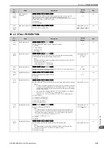 Preview for 367 page of Omron Q2V Series Technical Manual