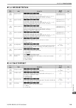 Preview for 369 page of Omron Q2V Series Technical Manual