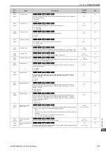 Preview for 371 page of Omron Q2V Series Technical Manual