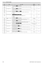 Preview for 374 page of Omron Q2V Series Technical Manual