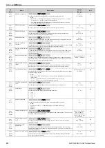 Предварительный просмотр 378 страницы Omron Q2V Series Technical Manual