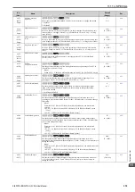 Предварительный просмотр 379 страницы Omron Q2V Series Technical Manual