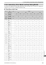 Предварительный просмотр 409 страницы Omron Q2V Series Technical Manual