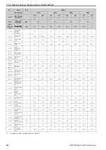 Preview for 414 page of Omron Q2V Series Technical Manual