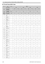 Preview for 416 page of Omron Q2V Series Technical Manual