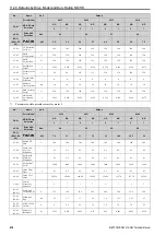 Предварительный просмотр 418 страницы Omron Q2V Series Technical Manual