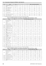 Preview for 424 page of Omron Q2V Series Technical Manual