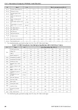 Preview for 426 page of Omron Q2V Series Technical Manual