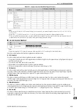 Preview for 433 page of Omron Q2V Series Technical Manual