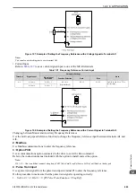 Предварительный просмотр 445 страницы Omron Q2V Series Technical Manual