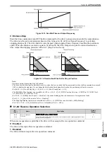 Preview for 449 page of Omron Q2V Series Technical Manual