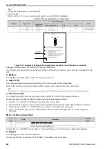 Предварительный просмотр 452 страницы Omron Q2V Series Technical Manual