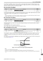 Preview for 455 page of Omron Q2V Series Technical Manual