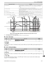 Preview for 471 page of Omron Q2V Series Technical Manual